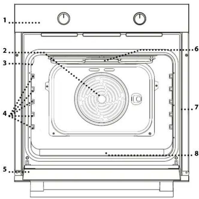 BLAUPUNKT 5B10S0040 - DESCRIZIONE DEL PRODOTTO - 1