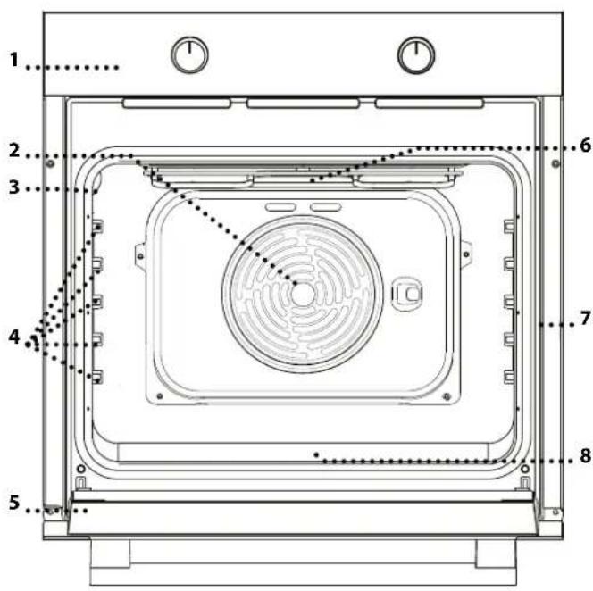 BLAUPUNKT 5B10S0040 - BESKRIVNING AV PRODUKTEN - 1
