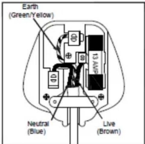 BLAUPUNKT 5WK830FF0 - GRUN/GELB-ERDE - 1