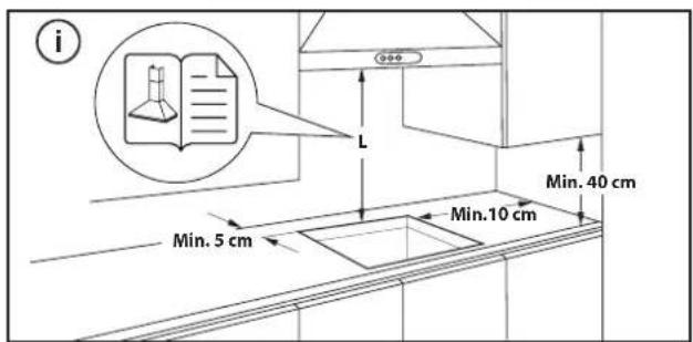 BLAUPUNKT 5RE64450 - PLACING THE HOB - 2