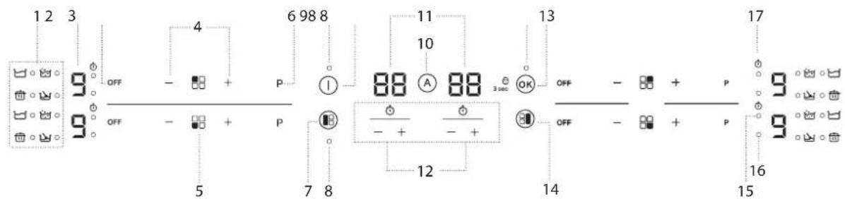 BLAUPUNKT 5IL64450 - NOTA - 3