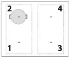 BLAUPUNKT 5IL64450 - SUITABLE SIZE OF PAN/POT BASE FOR THE DIFFERENT COOKING ZONES - 1