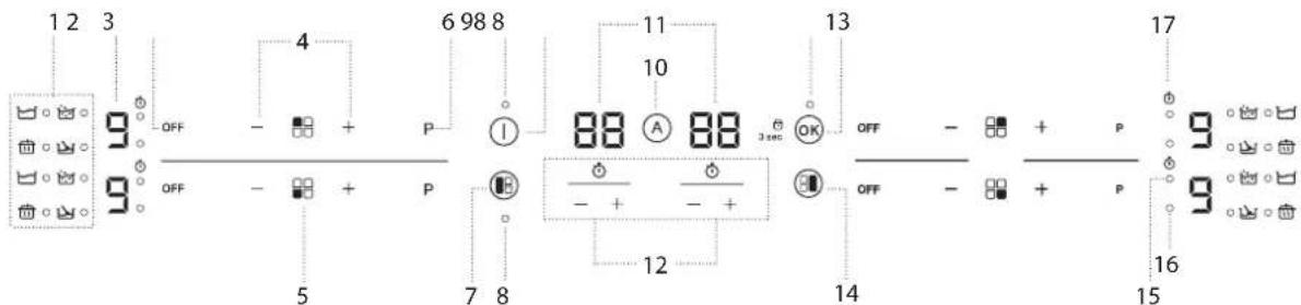 BLAUPUNKT 5IL64450 - CONTROL PANEL - 2