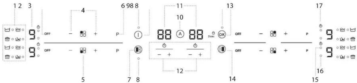 BLAUPUNKT 5IL64450 - NOTA - 3