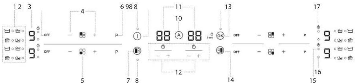 BLAUPUNKT 5IL64450 - OPMERKING - 3