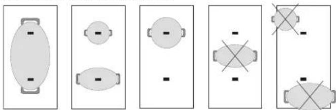 BLAUPUNKT 5IL64450 - I ZONE - 1
