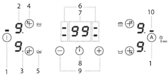 - 2 4 9. + + 1 3 5 - 6 7 = 99:= - + + 8 9 + 10 A 3 sec + 9. 1