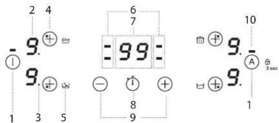 BLAUPUNKT 5IE64450 - NOTA - 3