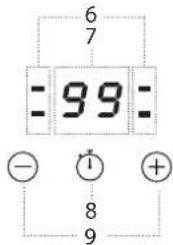 BLAUPUNKT 5IE64450 - CONTROL PANEL - 3