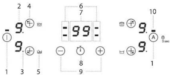 BLAUPUNKT 5IE64450 - NOTA - 3