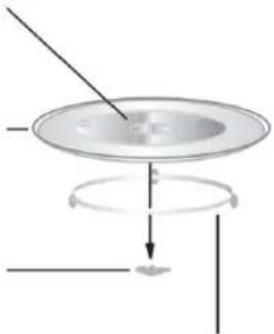 BLAUPUNKT 5M38G1640 - Turntable Installation - 1