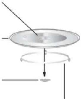 BLAUPUNKT 5M38G1640 - Turntable Installation - 1