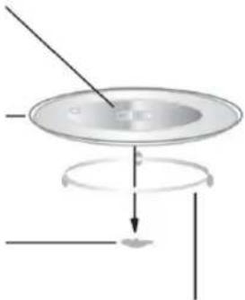 BLAUPUNKT 5M38G1640 - Namen van ovendelen en accessoires - 4