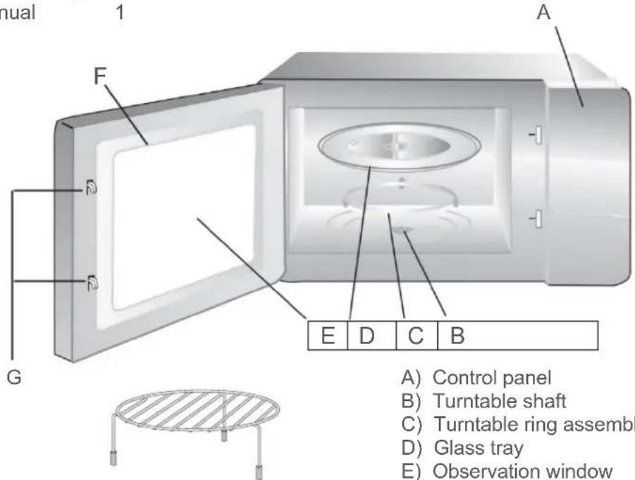 BLAUPUNKT 5M38G1640 - Names of Oven Parts and Accessories - 1