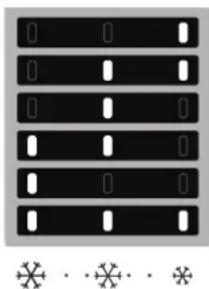 BLAUPUNKT 5CN224FD0 - TEMPERATURA DEL COMPARTIMENTO FRIGORÍFICO Y CONGELADOR - 1