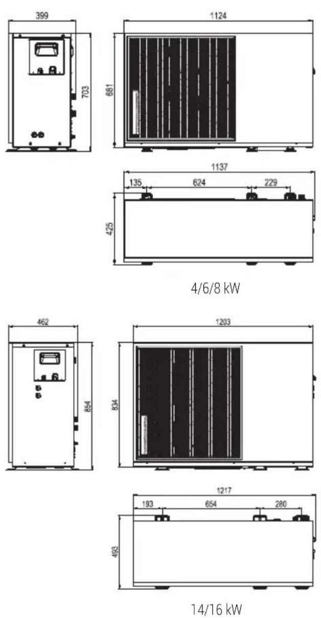 GRUNDIG GHPH-MM14 - Installation precautions - 1