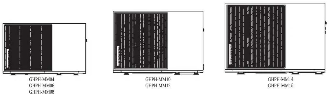 GRUNDIG GHPH-MM14 - Introduction générale - 1