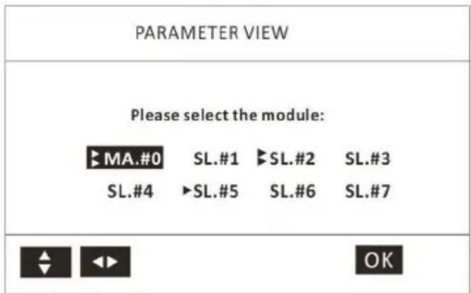 GRUNDIG GHPH-MM14 - Note: - 1