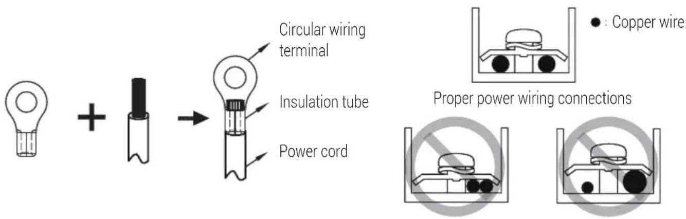 GRUNDIG GHPH-MM14 - Overview of the unit - 1