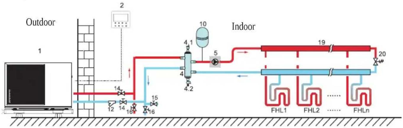 GRUNDIG GHPH-MM14 - Check the water circuit - 1