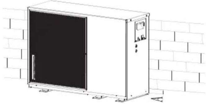 GRUNDIG GHPH-MM14 - Site d'installation - 1