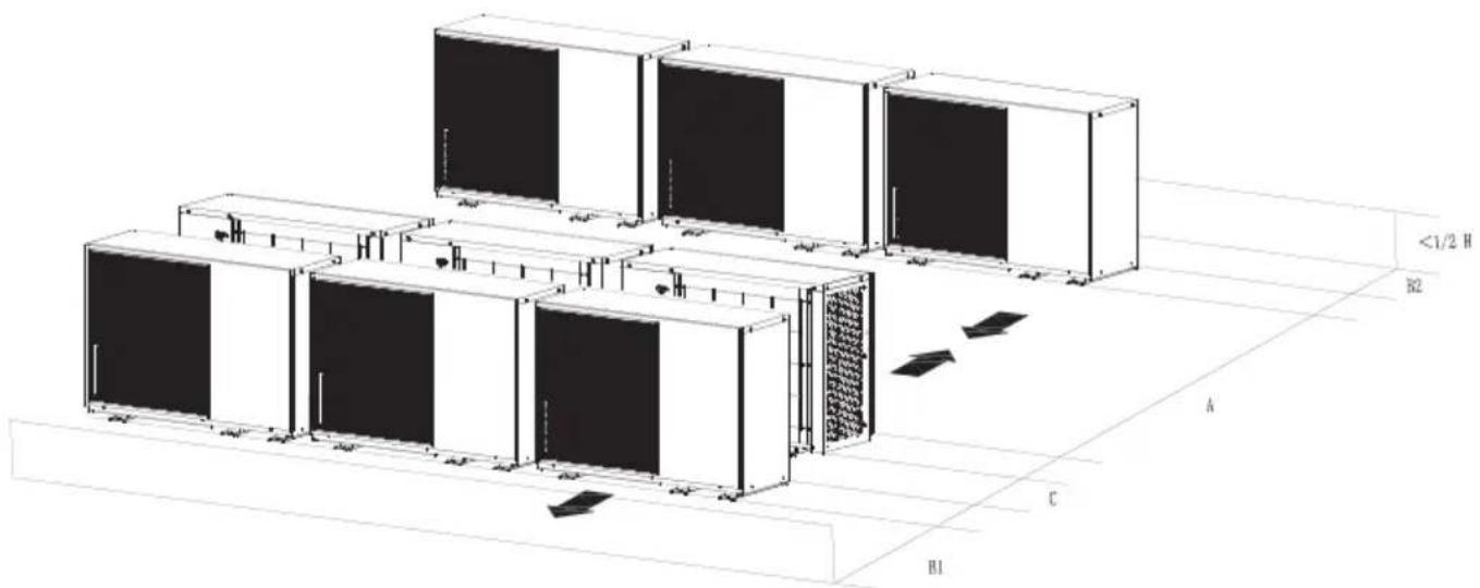 GRUNDIG GHPH-MM14 - En cas d'installation sur plusieurs rangées (pour une utilisation sur le toit, etc.) - 1