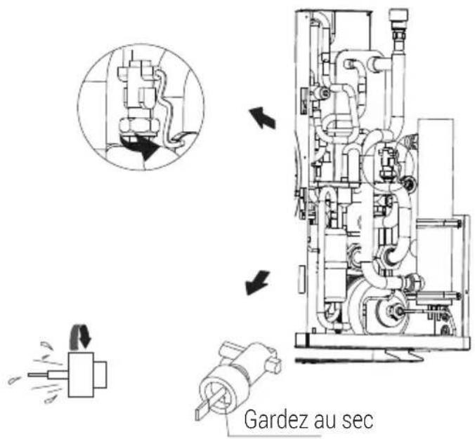 GRUNDIG GHPH-MM14 - Protection antigel du circuit d'eau - 1