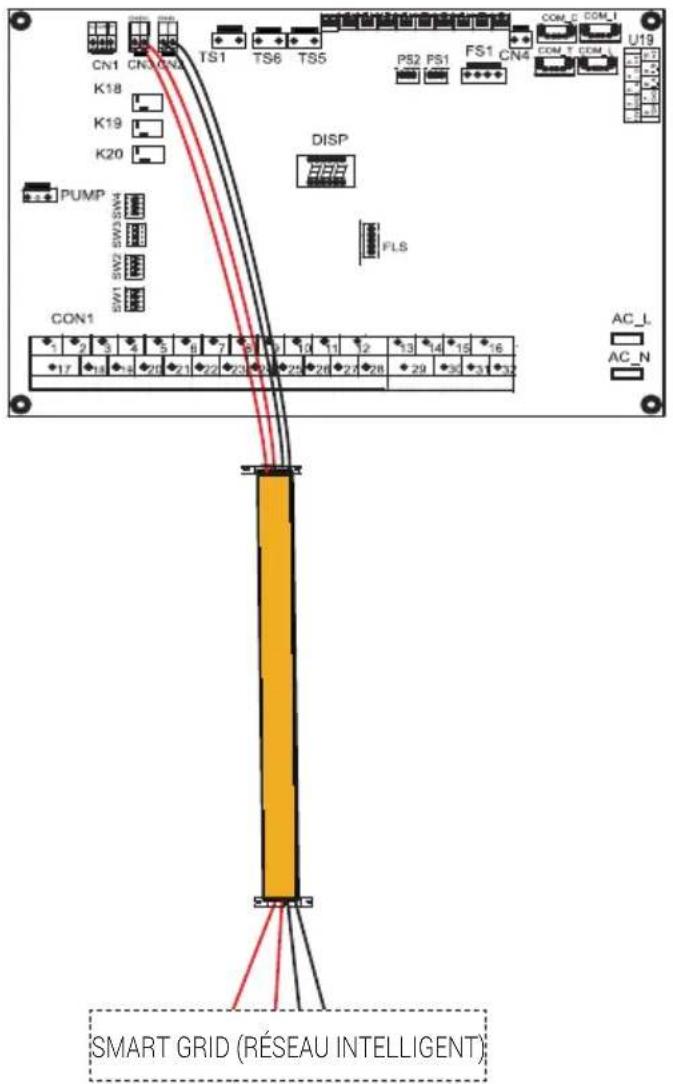 GRUNDIG GHPH-MM14 - Aperçu de l'appareil - 1