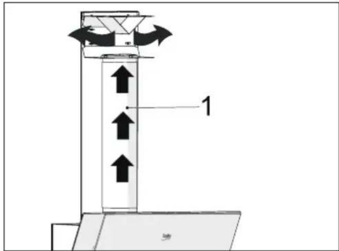 BEKO BHCA63741BHSI - (Figure 15) - 2