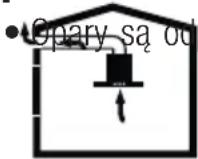 BEKO BHCA63741BHSI - Praca z odprowadzaniem spalin - 1