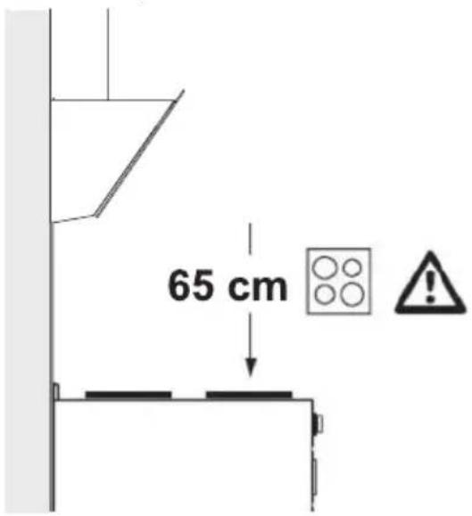 BEKO BHCA63741BHSI - Poziția aparatului - 1