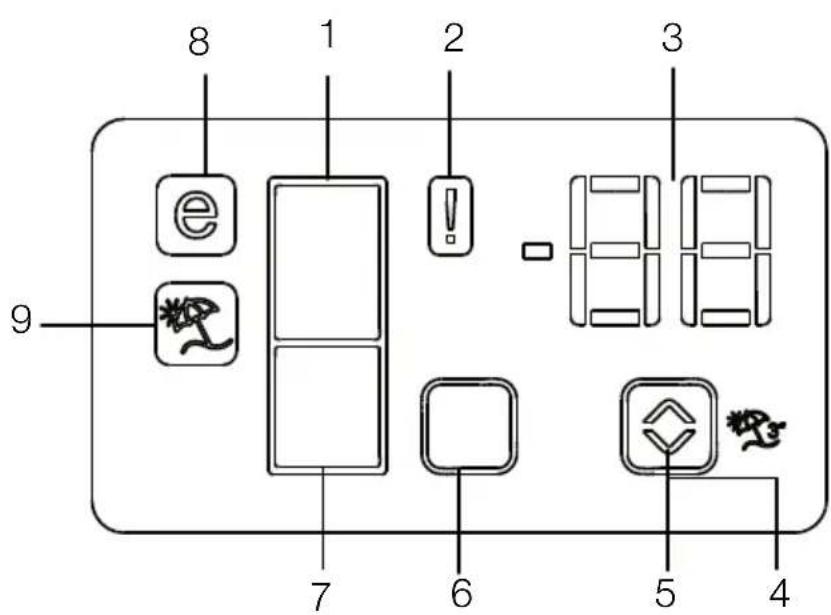 BEKO RCNE530K20X - Bandeau indicateur - 1