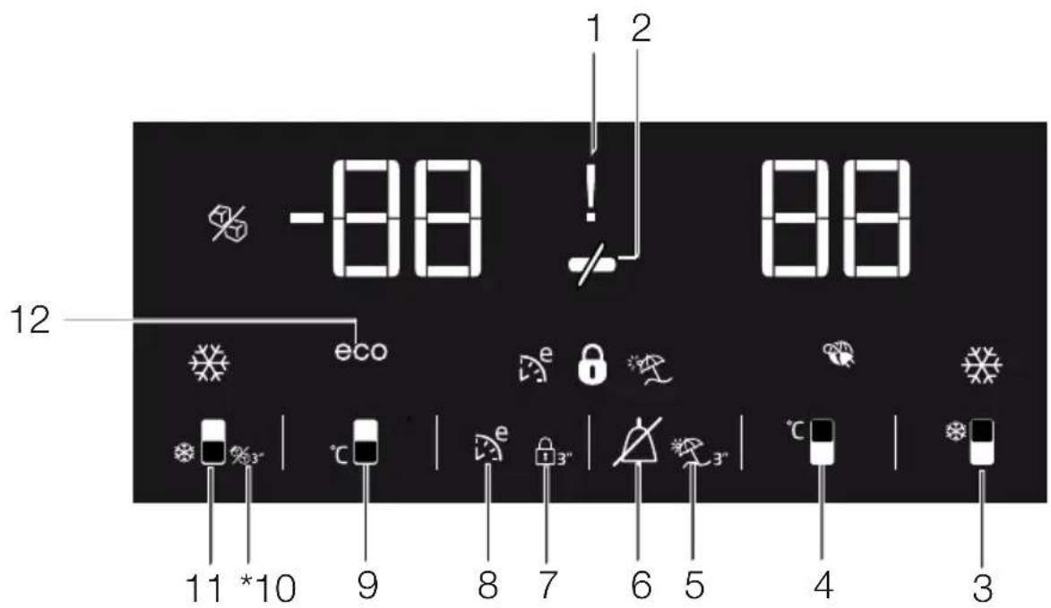 BEKO RCNE520K20DZX - Panou indicator - 1