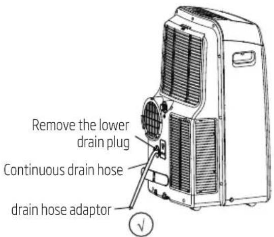 BEKO BA313C - Water drainage - 3
