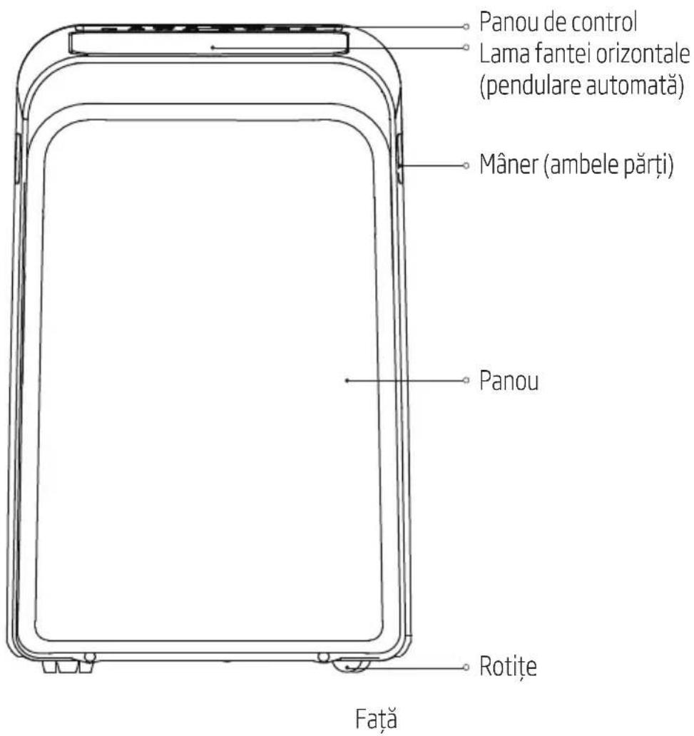 BEKO BA313C - Pregătire - 1