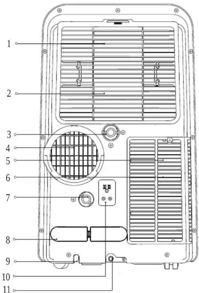 BEKO BA313C - Vorbereitung - 1