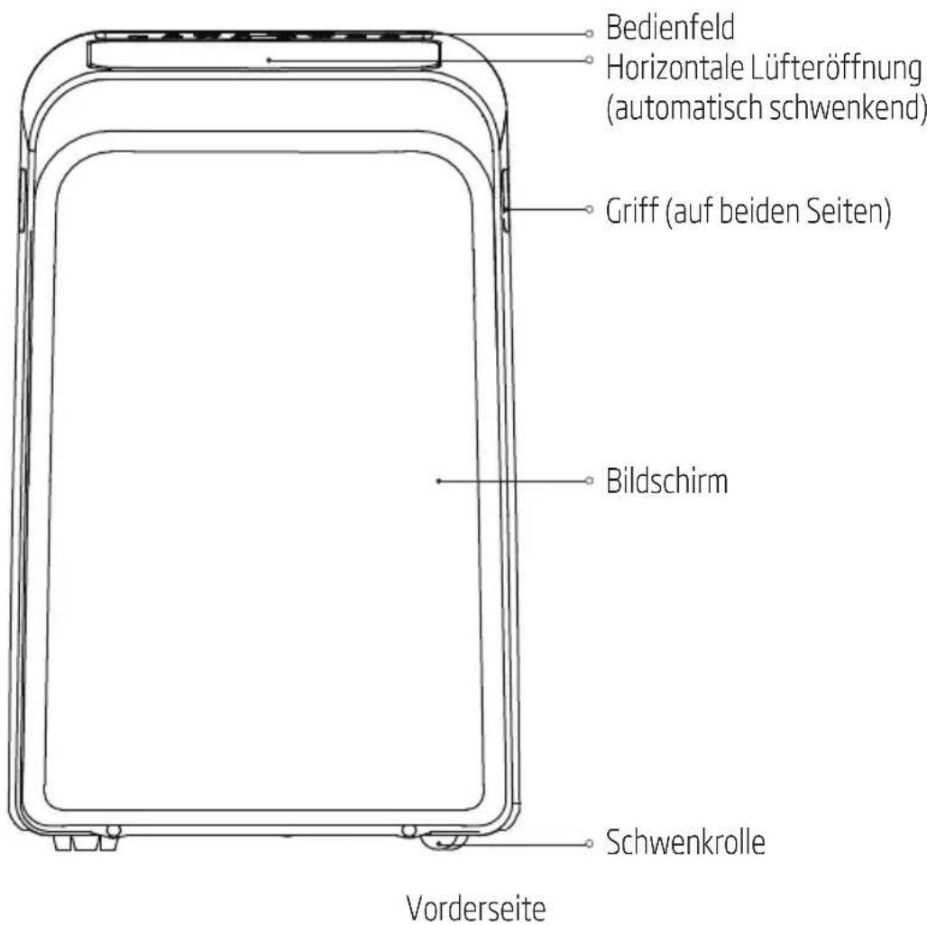 BEKO BA313C - Vorbereitung - 1