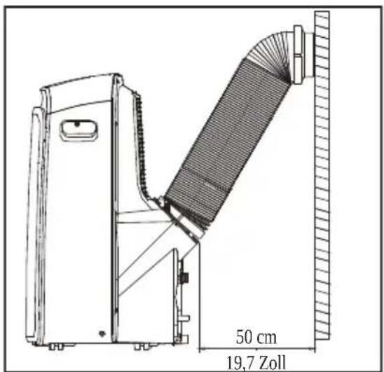 BEKO BA313C - Empfohlener Aufbau - 1