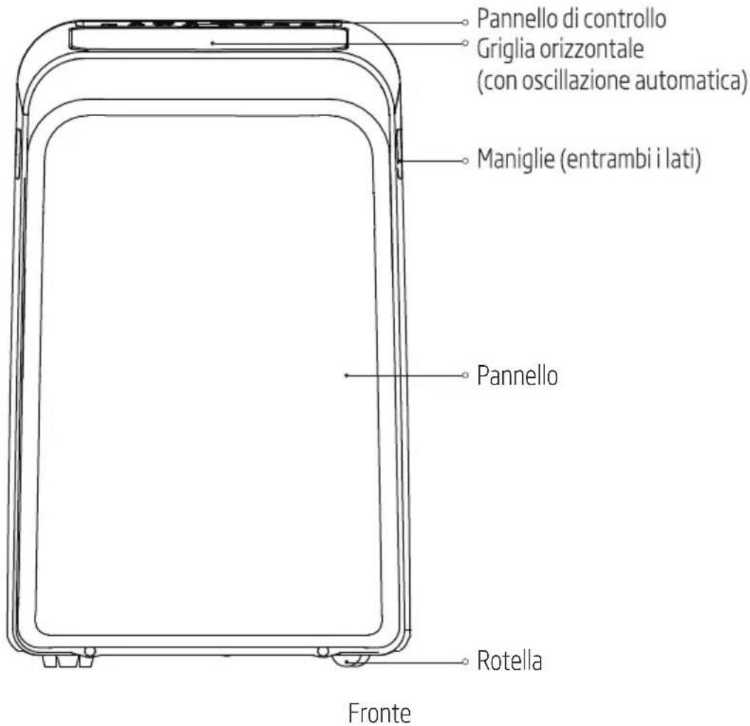 BEKO BA313C - Preparazione - 1