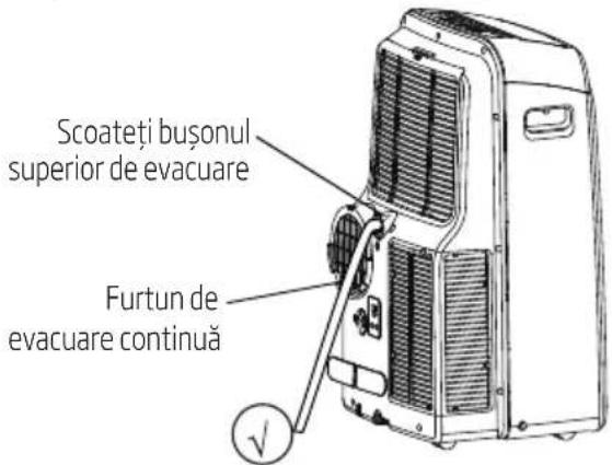 BEKO BA313C - Evacuarea apei - 1