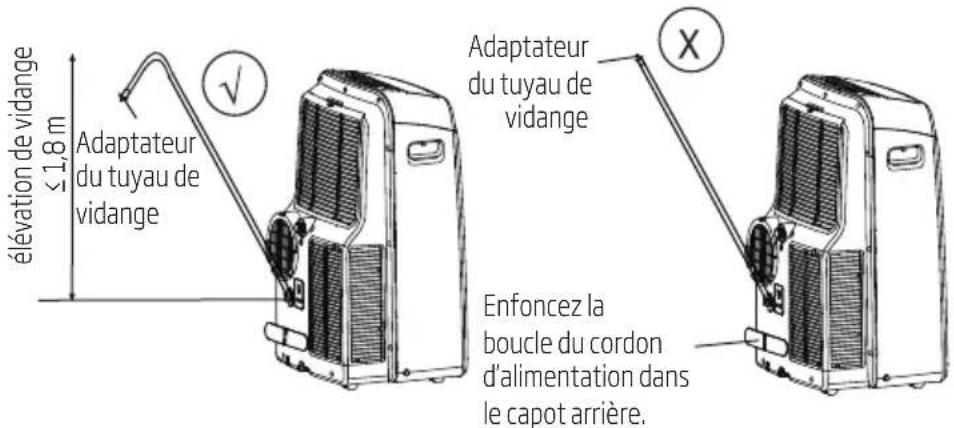 BEKO BA313C - Fonctionnement - 3