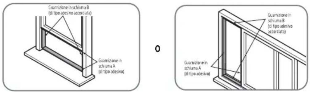 BEKO BA313C - Installazione - 4