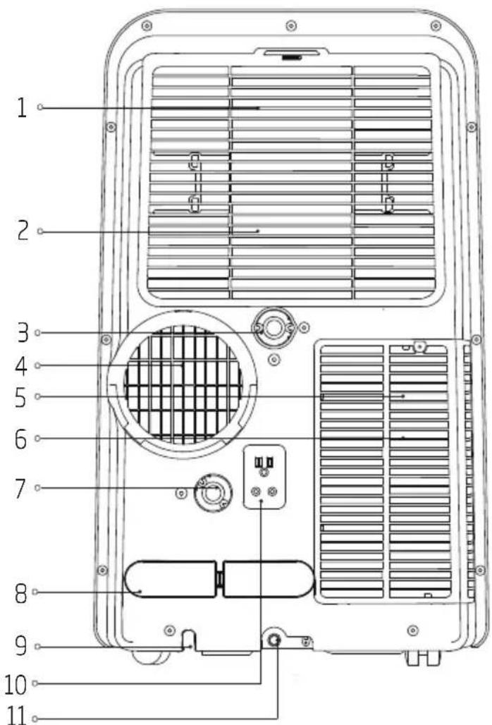 BEKO BA313C - Préparation - 1
