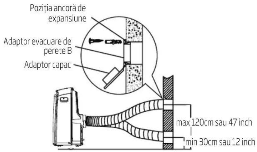 BEKO BA313C - Tipul 2: Instalare pe perete (optional) - 1