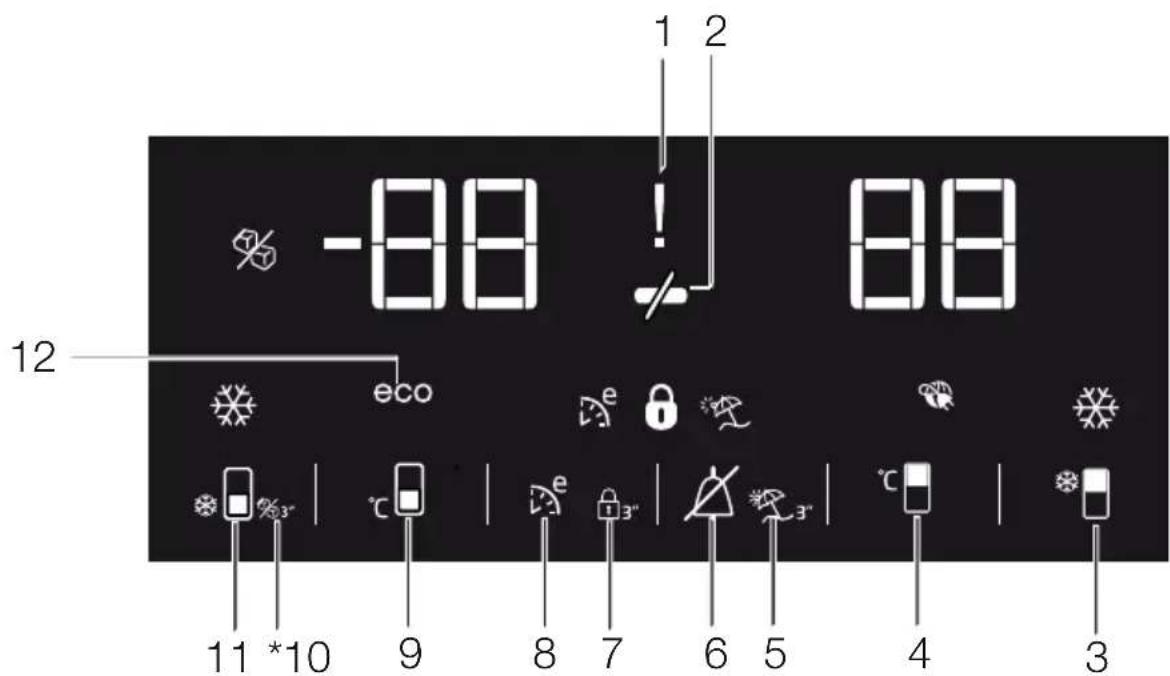 BEKO RCNE520K20XP - Panou indicator - 1