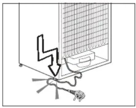 BEKO RCNE520K20XP - Instructions en matière de sécurité et d'environnement - 1