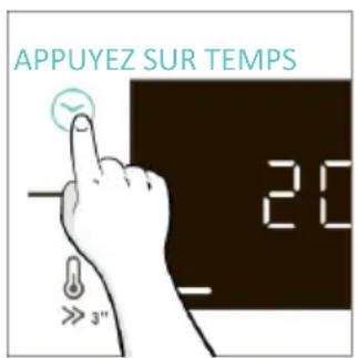 CANDY CA6 N5B3LYTX - MENU TEMPS - 1