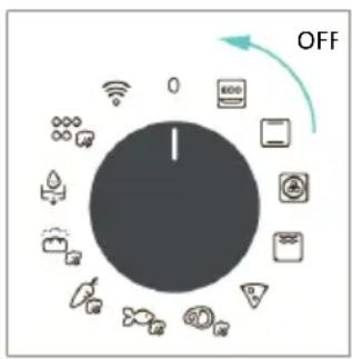 CANDY CA6 N5B3LYTX - SWITCHING ON/OFF THE OVEN - 2
