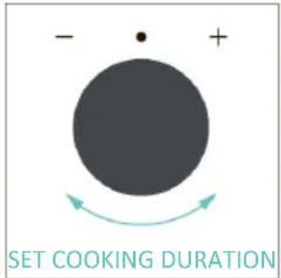 CANDY CA6 N5B3LYTX - COOKING DURATION - 3