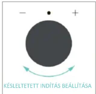 CANDY CA6 N5B3LYTX - KÉSLELTETETT INDÍTÁS - 3
